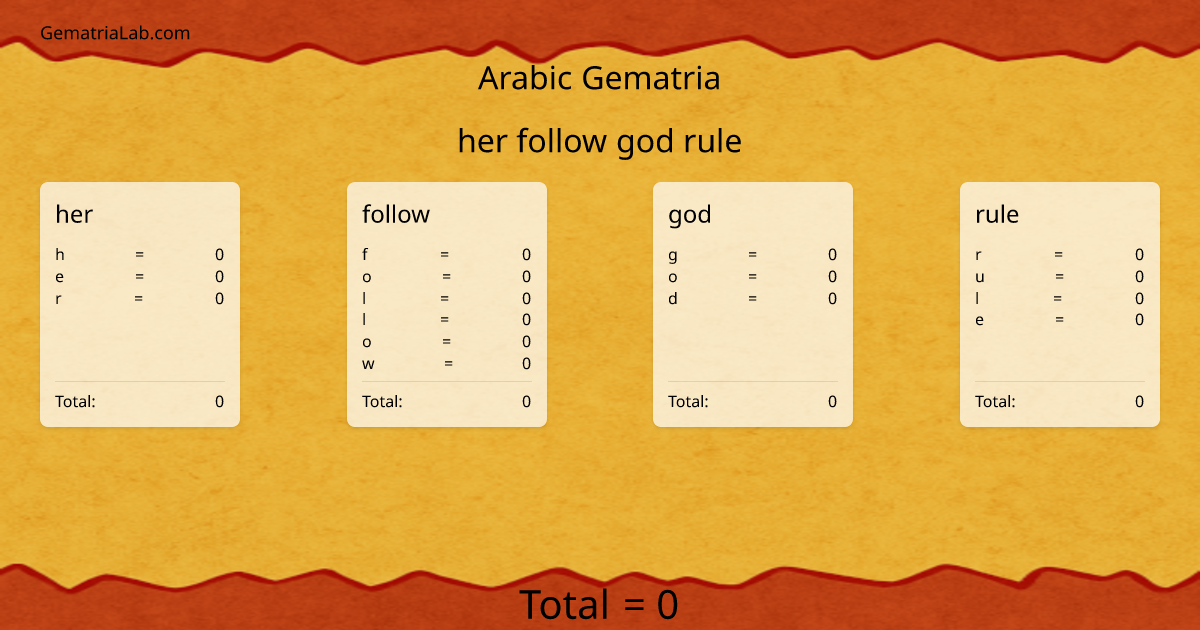 her follow god rule in arabic Gematria